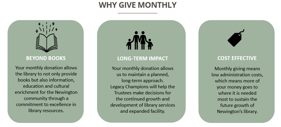 LRWL Why Give Monthly 